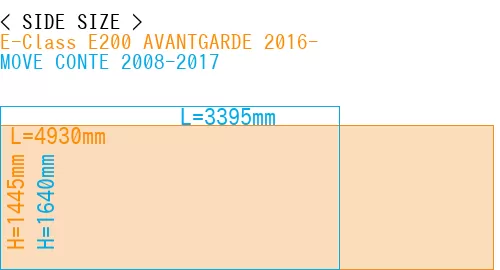 #E-Class E200 AVANTGARDE 2016- + MOVE CONTE 2008-2017